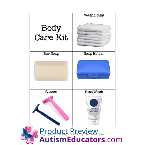 Body Care Kits Assembly Task